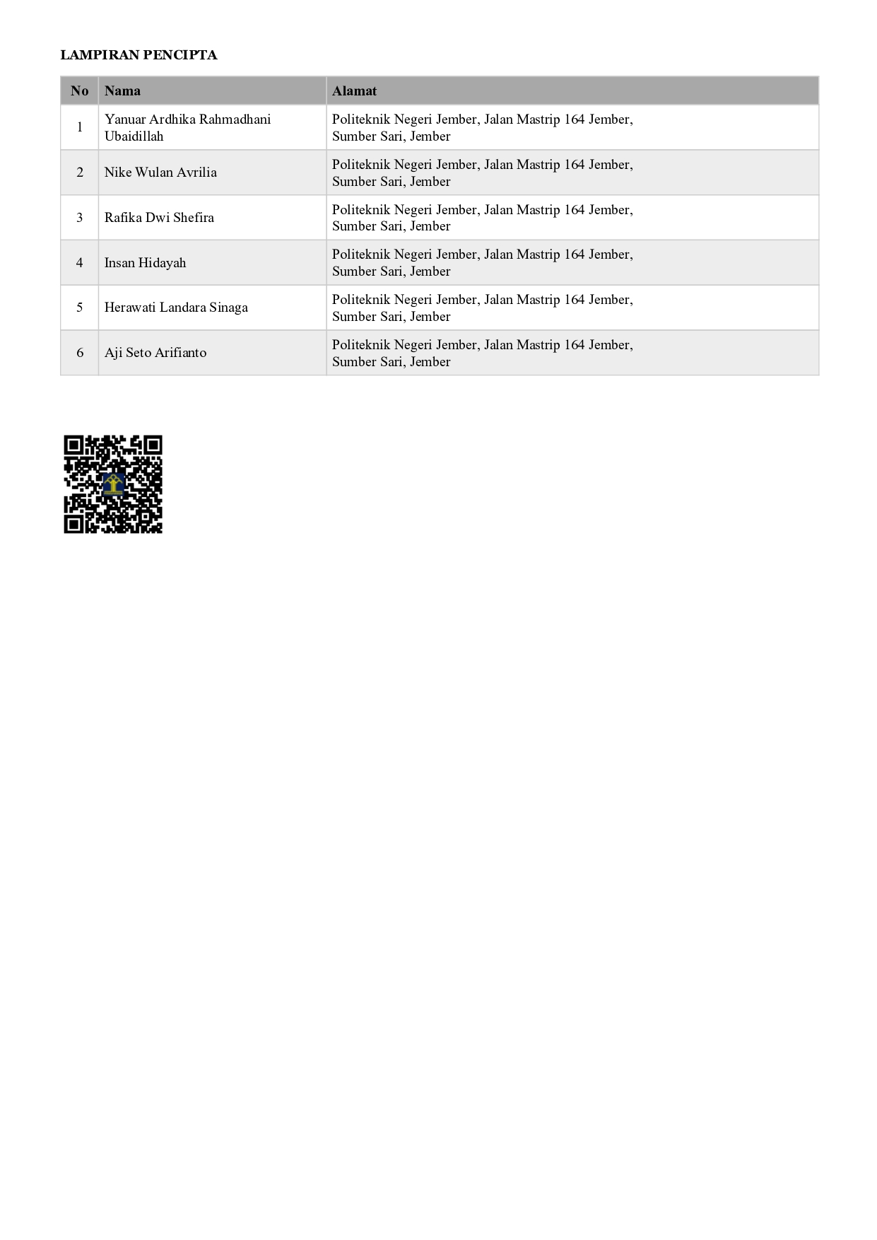 Sertifikat HKI Aplikasi 2