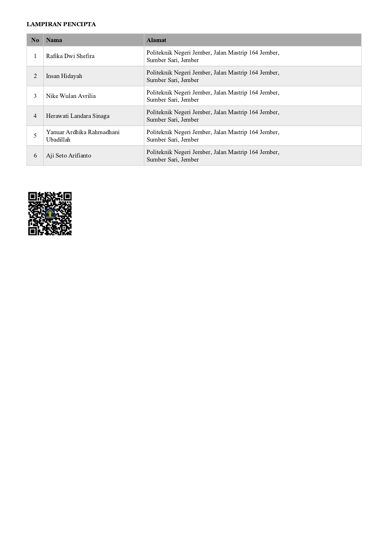 Sertifikat HKI Buku Panduan 2